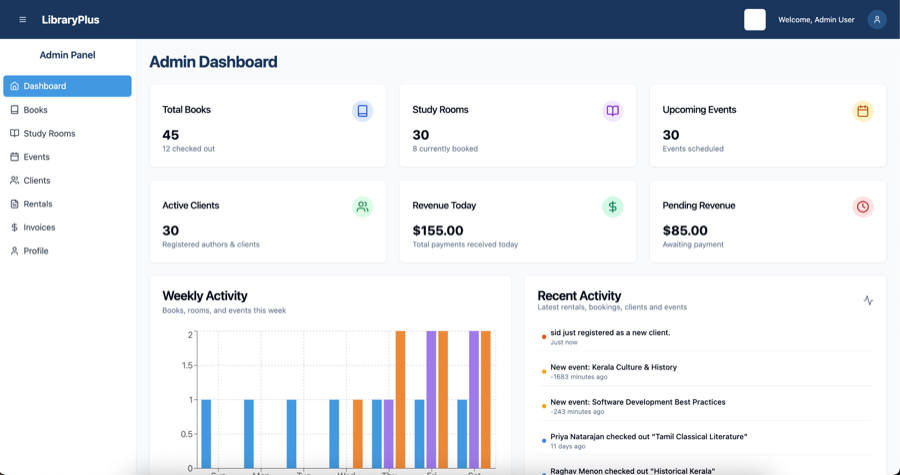 Admin dashboard preview for Library and Event Booking Management System